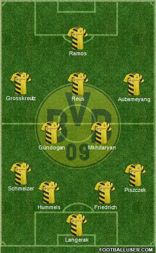 Borussia Dortmund Formation 2015