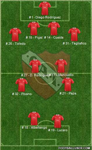 Independiente Formation 2015