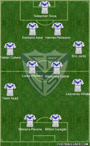 Vélez Sarsfield Formation 2015