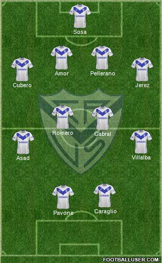 Vélez Sarsfield Formation 2015