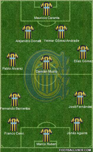 Rosario Central Formation 2015