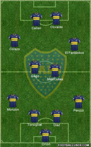 Boca Juniors Formation 2015