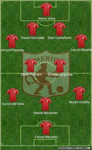 CD América de Cali Formation 2015