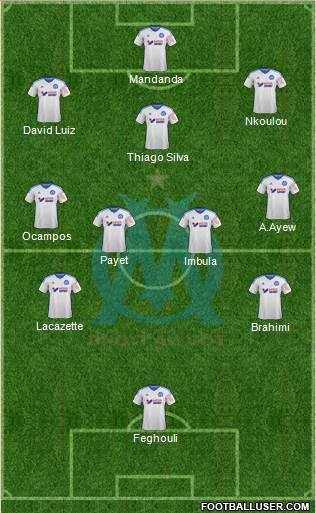 Olympique de Marseille Formation 2015