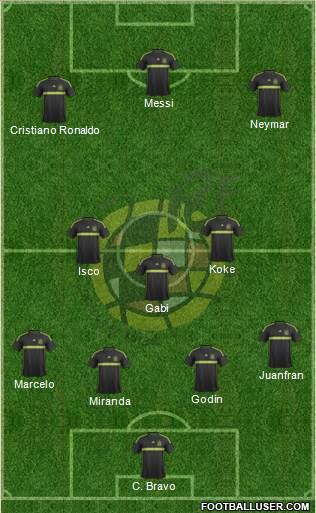 Spain Formation 2015