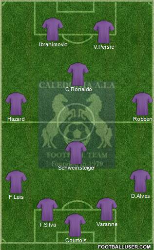Caledonia AIA FC Formation 2015