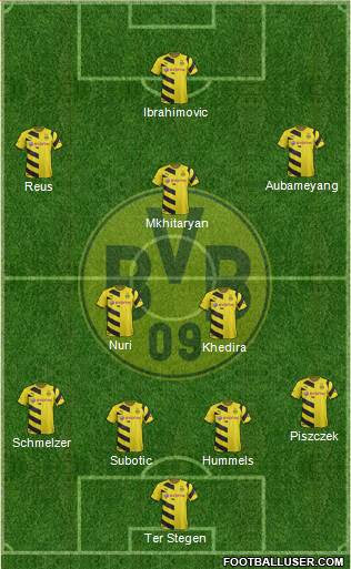 Borussia Dortmund Formation 2015