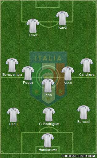 Italy Formation 2015