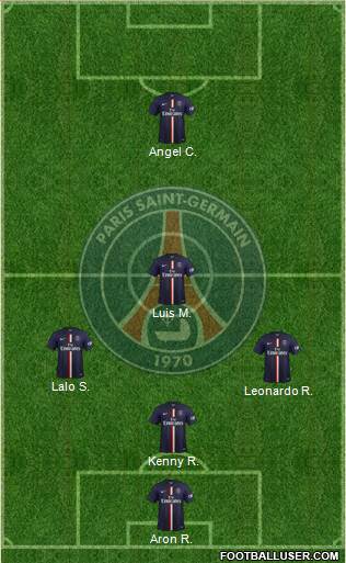 Paris Saint-Germain Formation 2015