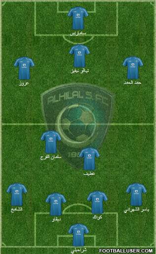 Al-Hilal (KSA) Formation 2015