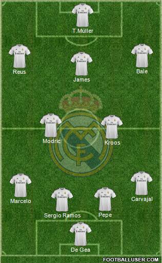 Real Madrid C.F. Formation 2015