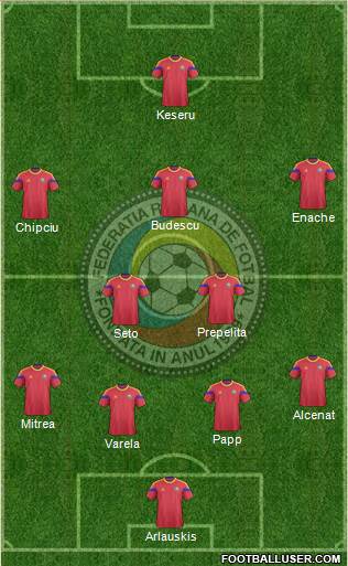 Romania Formation 2015