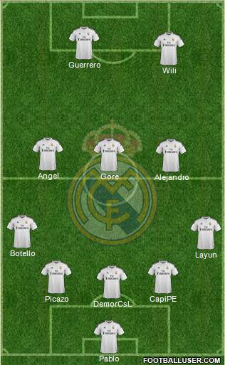 Real Madrid C.F. Formation 2015