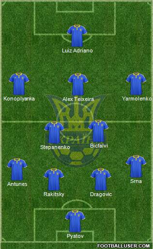 Ukraine Formation 2015