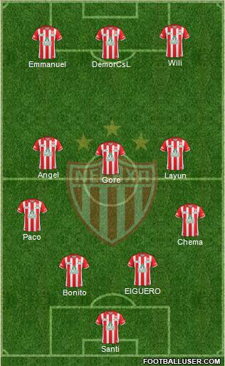 Club Deportivo Necaxa Formation 2015