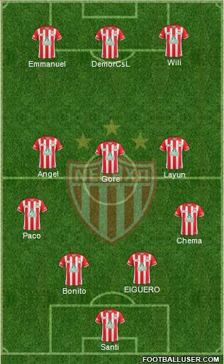 Club Deportivo Necaxa football formation