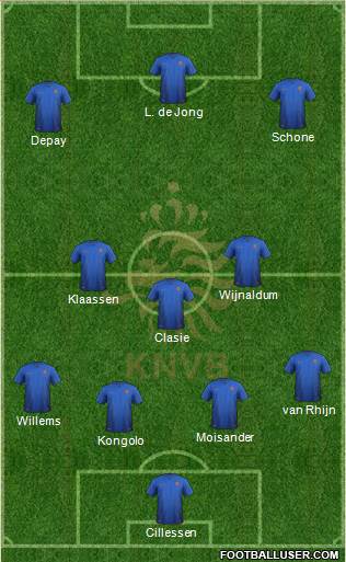 Holland Formation 2015