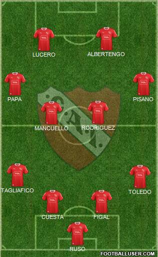 Independiente Formation 2015