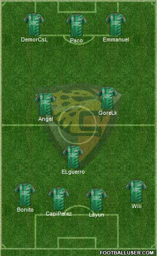 Club Jaguares de Chiapas Formation 2015