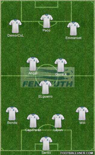 Honduras Formation 2015