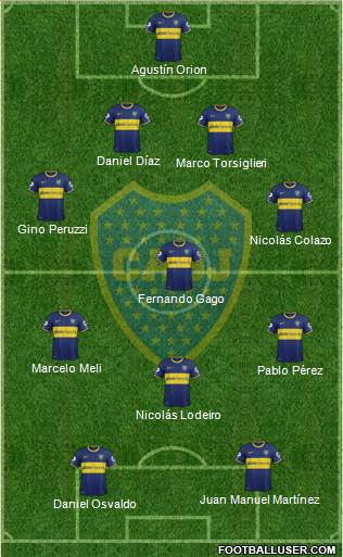 Boca Juniors Formation 2015