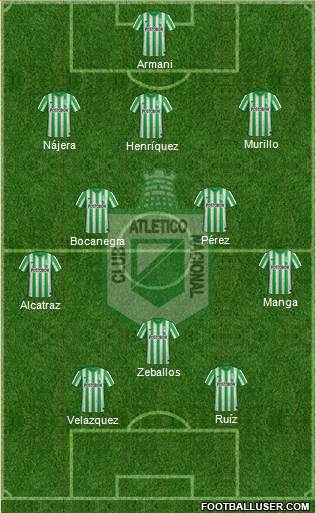 CDC Atlético Nacional Formation 2015