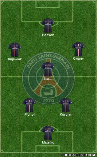 Paris Saint-Germain Formation 2015