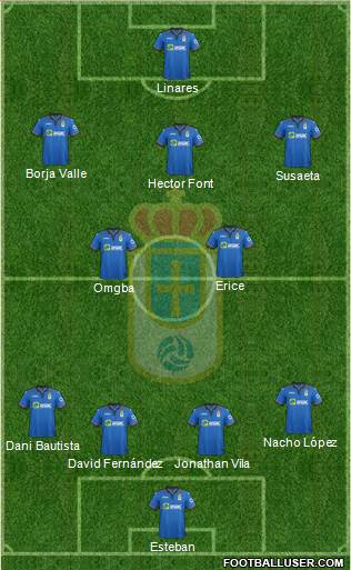 Real Oviedo S.A.D. Formation 2015
