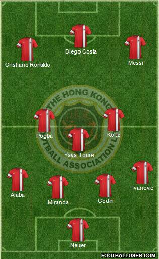 Hong Kong Formation 2015