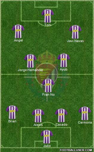 R. Valladolid C.F., S.A.D. Formation 2015