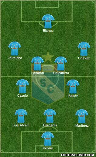 C Sporting Cristal S.A. Formation 2015