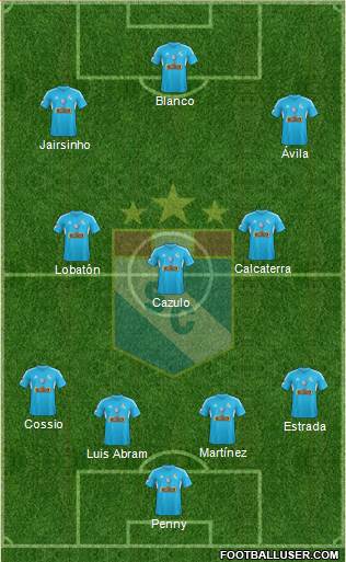 C Sporting Cristal S.A. Formation 2015