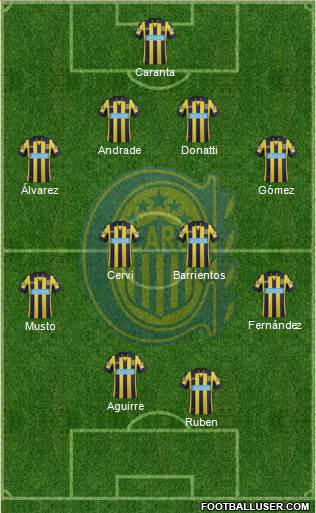 Rosario Central Formation 2015
