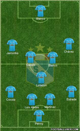 C Sporting Cristal S.A. Formation 2015