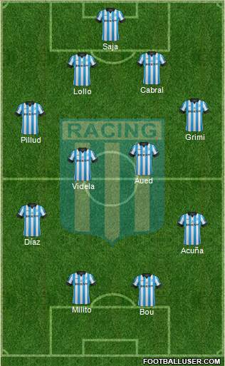 Racing Club Formation 2015