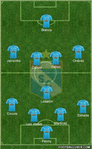 C Sporting Cristal S.A. Formation 2015