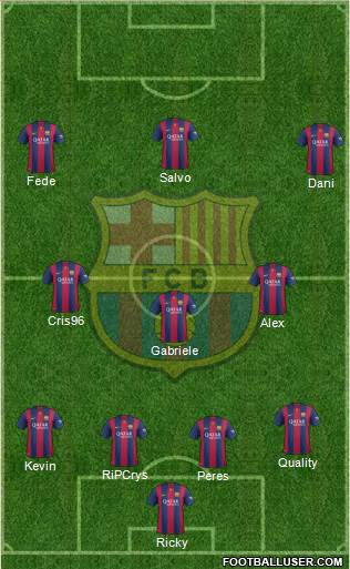 F.C. Barcelona Formation 2015