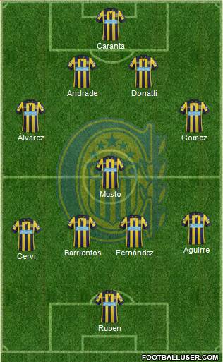 Rosario Central Formation 2015