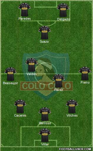 CSD Colo Colo Formation 2015