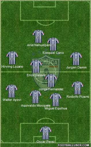 Club Deportivo Pachuca Formation 2015