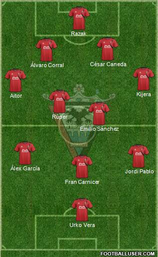 C.D. Mirandés Formation 2015