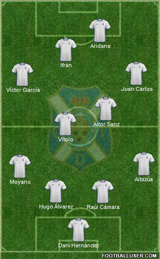 C.D. Tenerife S.A.D. Formation 2015