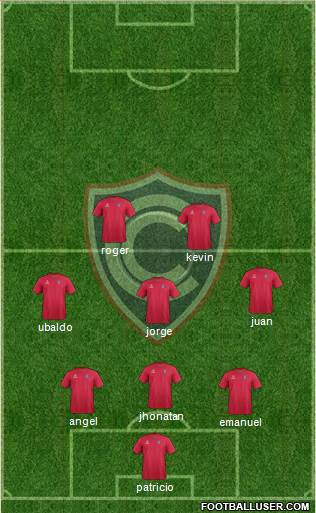 ADFPC Cienciano Formation 2015