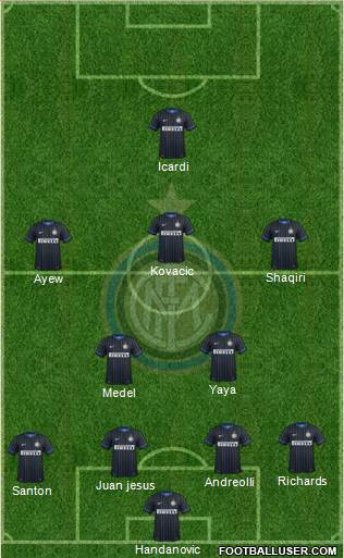 F.C. Internazionale Formation 2015