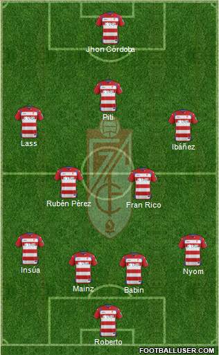 Granada C.F. Formation 2015