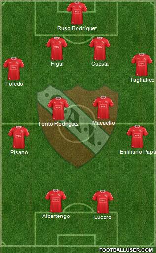 Independiente Formation 2015
