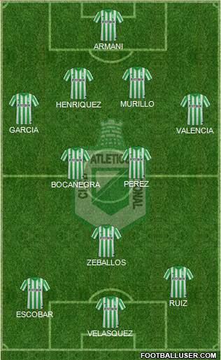 CDC Atlético Nacional Formation 2015