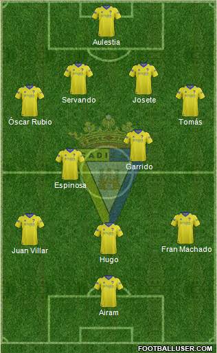 Cádiz C.F., S.A.D. Formation 2015