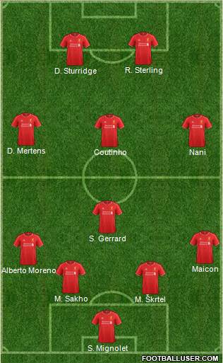 Liverpool Formation 2015
