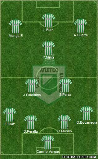 CDC Atlético Nacional Formation 2015
